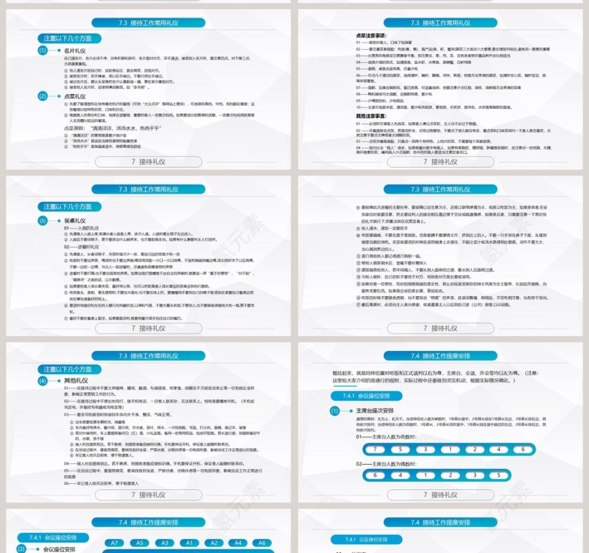 蓝色简约商务礼仪常识PPT第11张