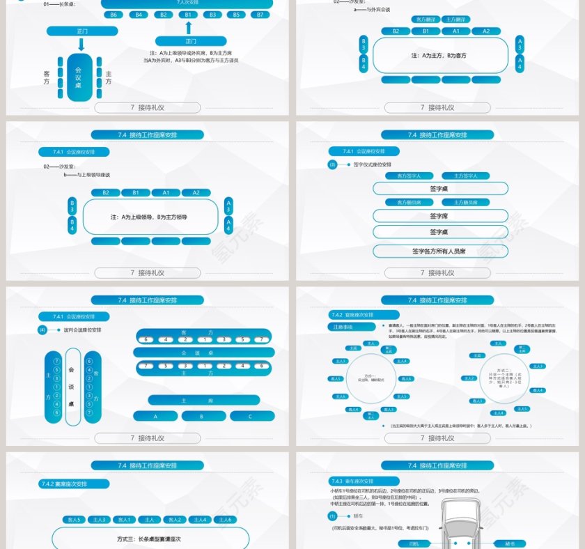 蓝色简约商务礼仪常识PPT第12张