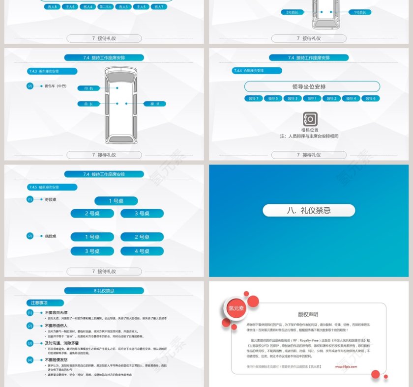 蓝色简约商务礼仪常识PPT第13张