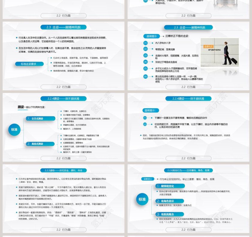 蓝色简约商务礼仪常识PPT第4张