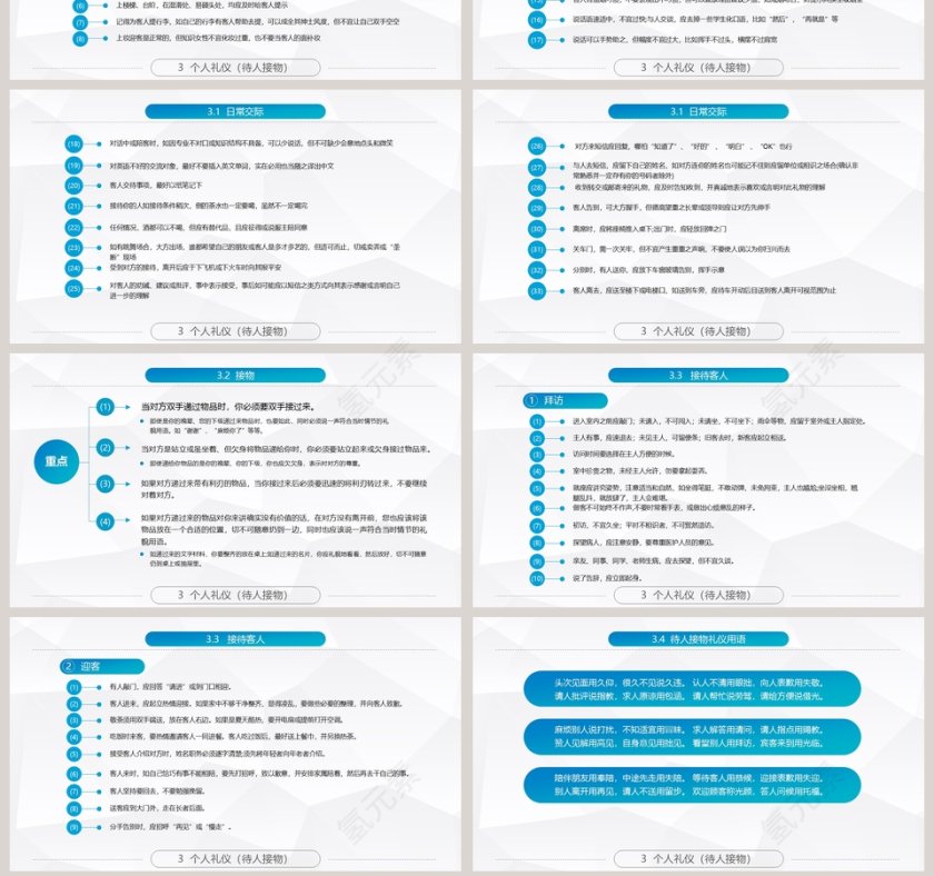 蓝色简约商务礼仪常识PPT第7张