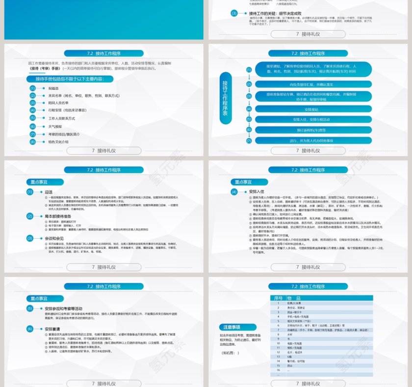 蓝色简约商务礼仪常识PPT第10张