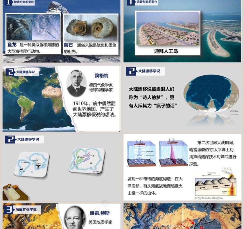 全球篇-2教学ppt课件第2张