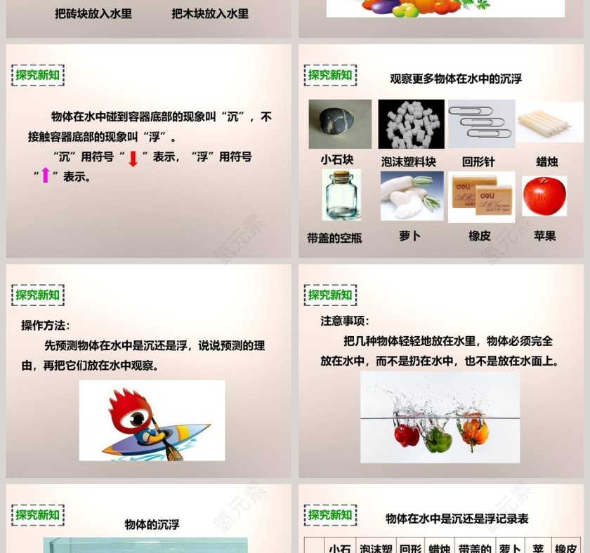 教科版   五年级下册-物体在水中是沉还是浮教学ppt课件第2张