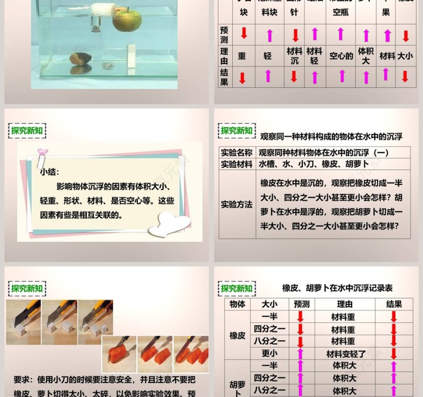 教科版   五年级下册-物体在水中是沉还是浮教学ppt课件第3张
