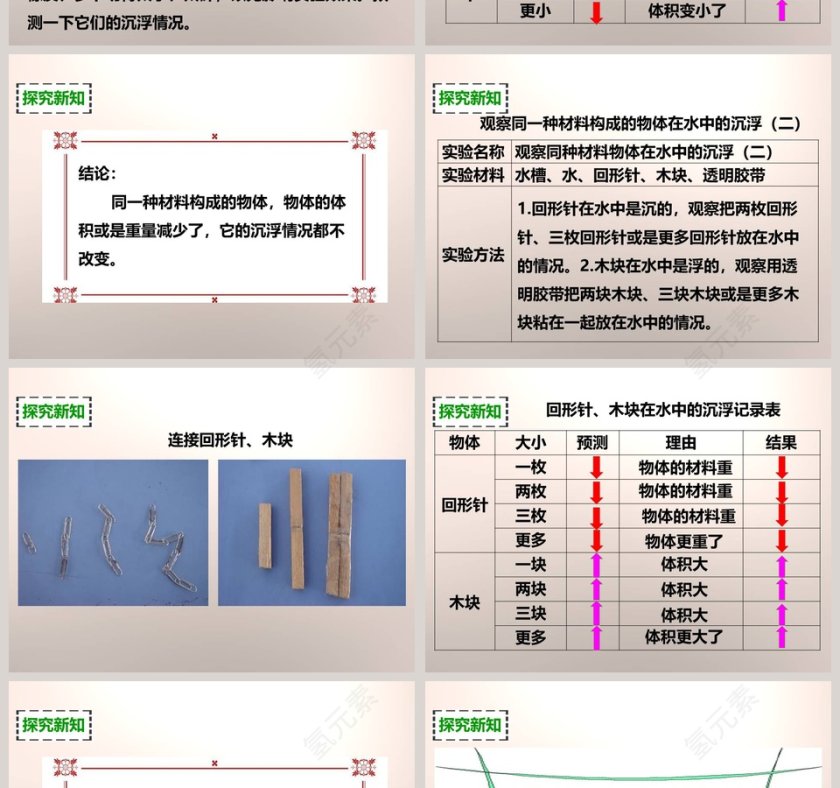 教科版   五年级下册-物体在水中是沉还是浮教学ppt课件第4张