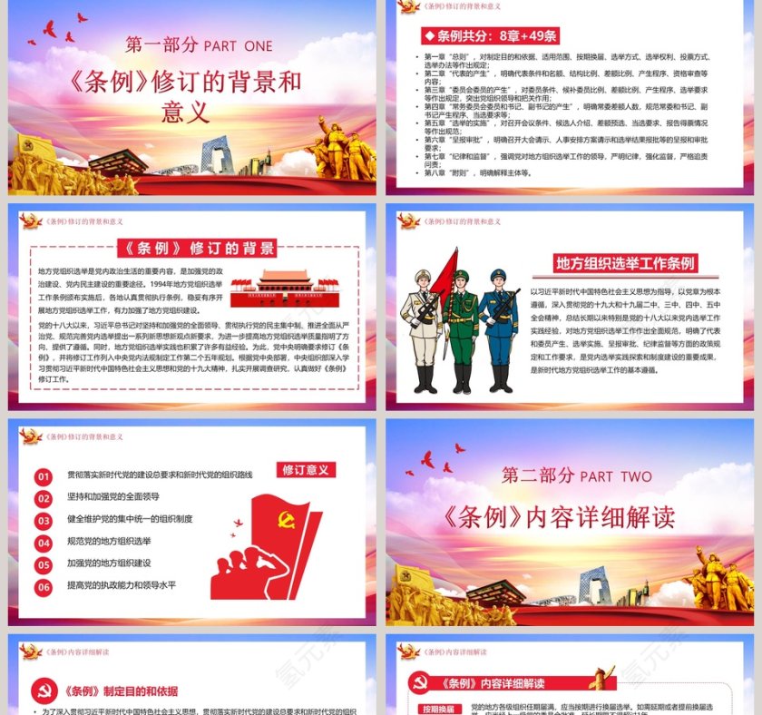 学习解读新修订的中国共产党地方组织选举工作条例PPT模板第2张