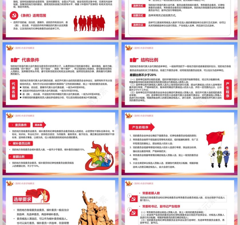 学习解读新修订的中国共产党地方组织选举工作条例PPT模板第3张