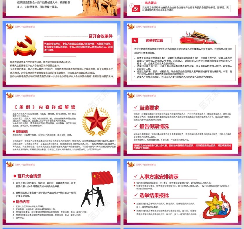 学习解读新修订的中国共产党地方组织选举工作条例PPT模板第4张