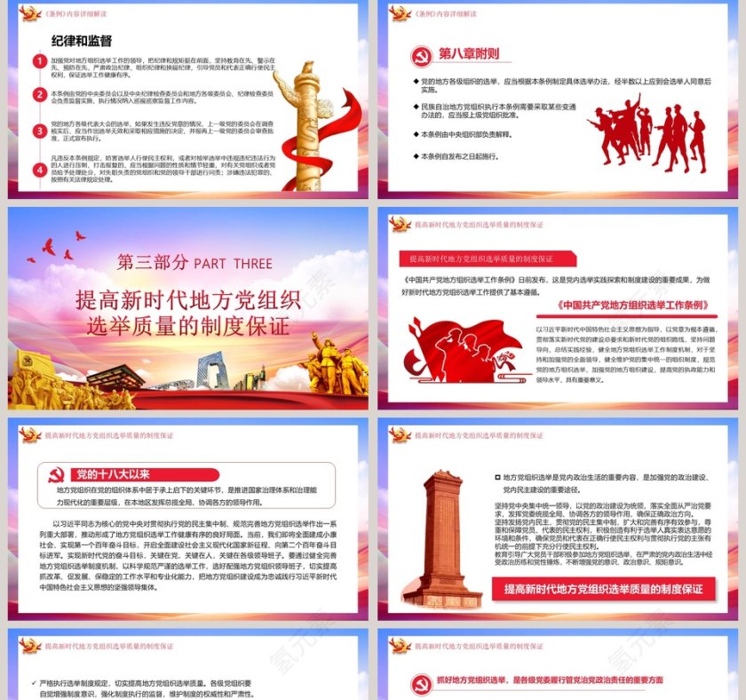 学习解读新修订的中国共产党地方组织选举工作条例PPT模板第5张