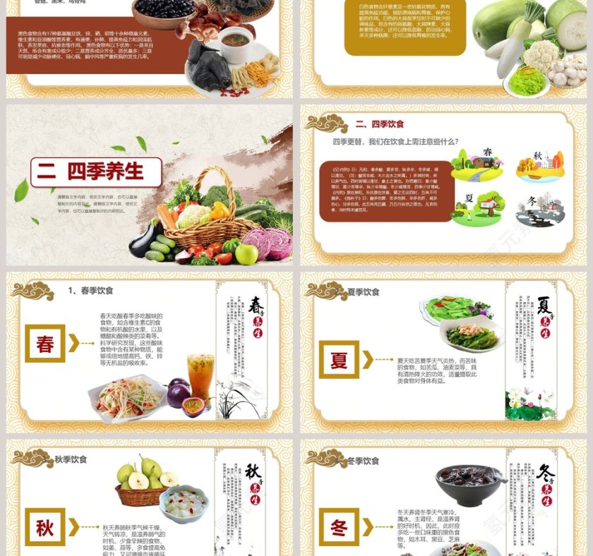 健康养生小常识讲座PPT第3张