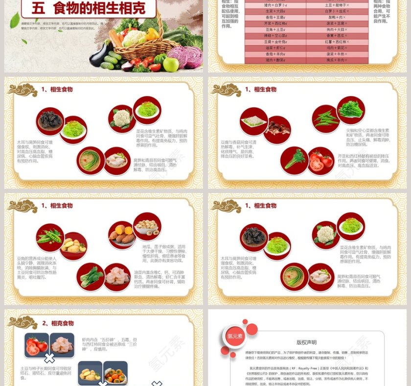 健康养生小常识讲座PPT第6张