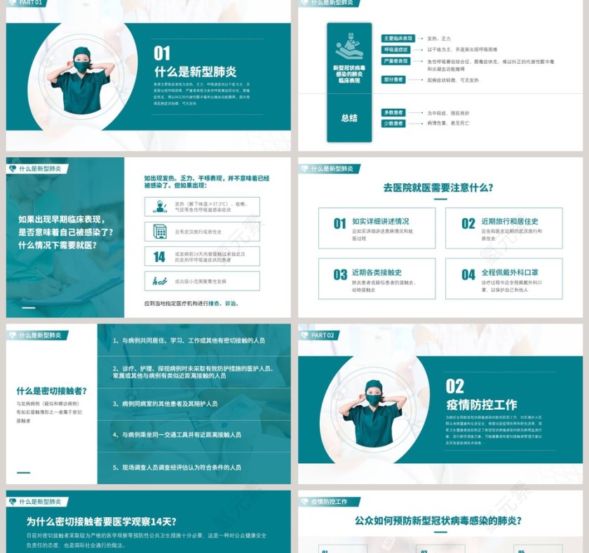 防控新型冠状病毒感染防控知识宣传疫情PPT第2张
