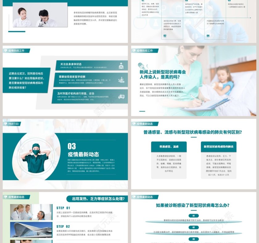 防控新型冠状病毒感染防控知识宣传疫情PPT第3张