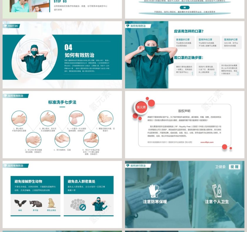 防控新型冠状病毒感染防控知识宣传疫情PPT第4张