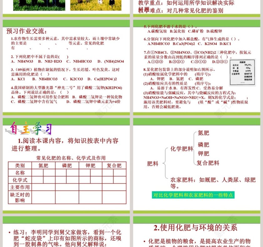 化学肥料教学ppt课件第2张
