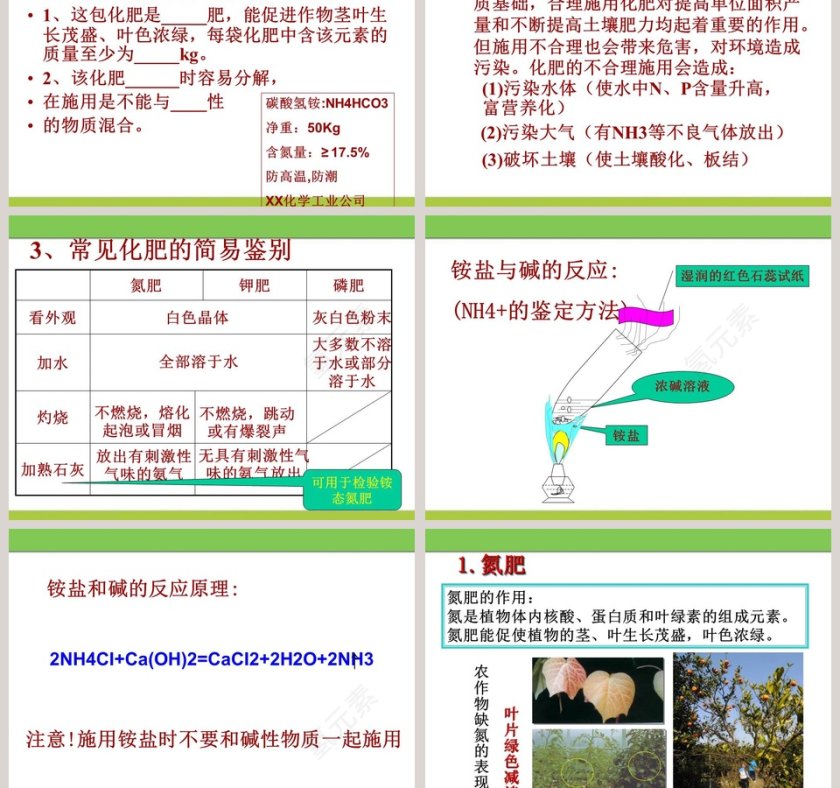 化学肥料教学ppt课件第3张