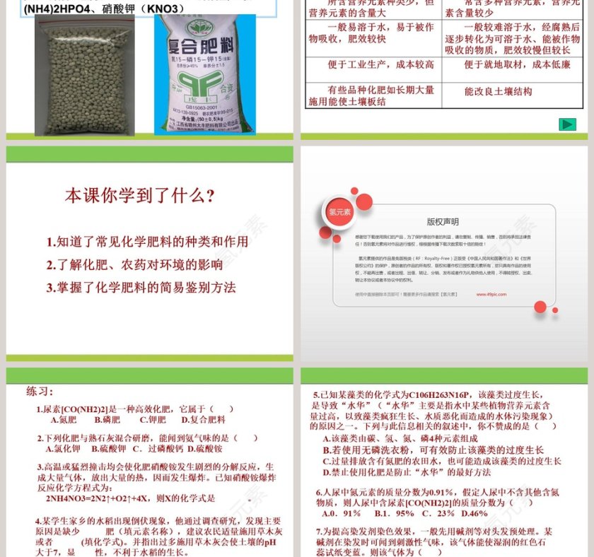 化学肥料教学ppt课件第5张