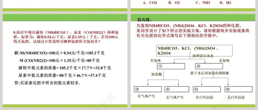 化学肥料教学ppt课件第6张