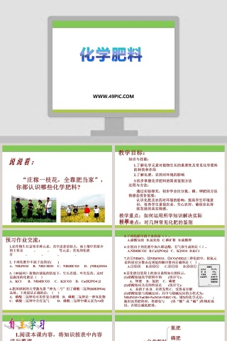 化学肥料教学ppt课件