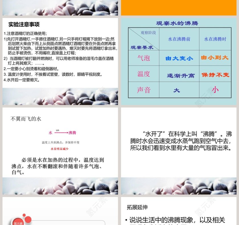 不翼而飞的水教学ppt课件第2张