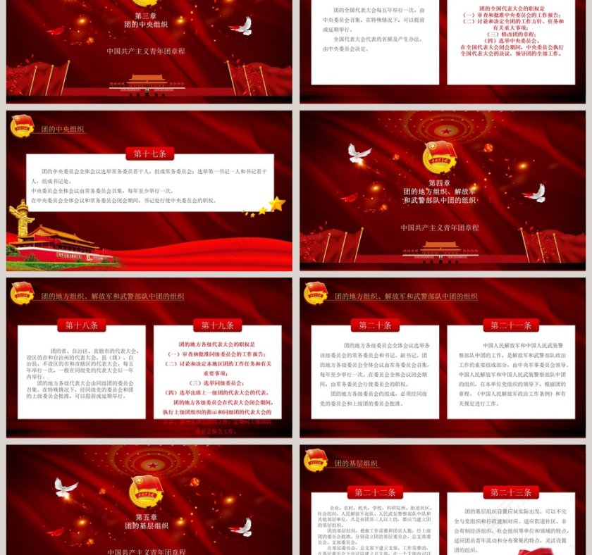 中国共产主义青年团章程ppt第6张