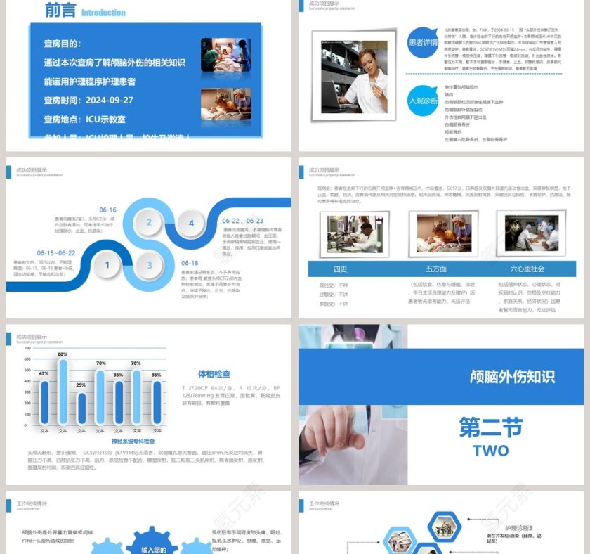 医生背景颅脑外伤护理查房PPT第2张
