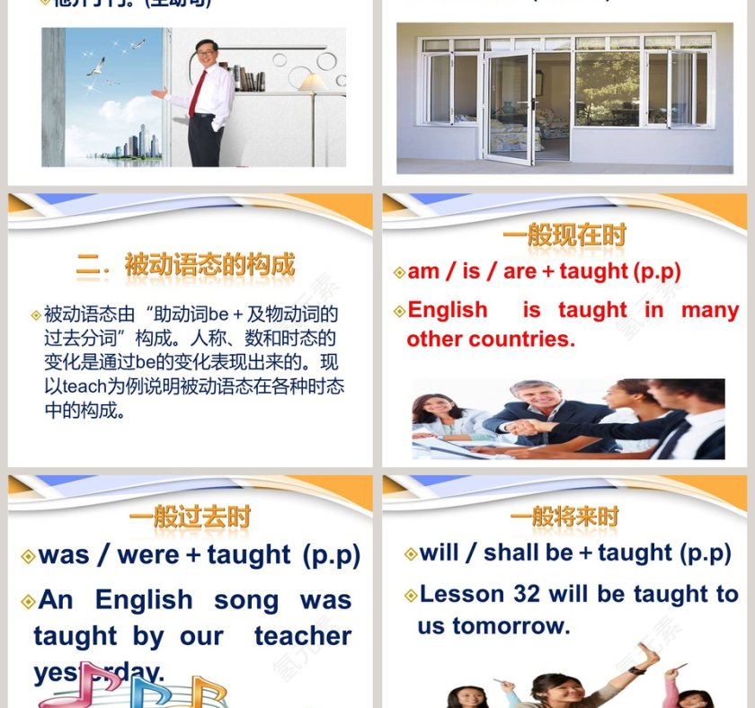 A  Movie or A Play教学ppt课件第3张