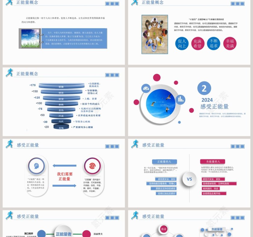 2019唤醒正能量--员工培训第2张