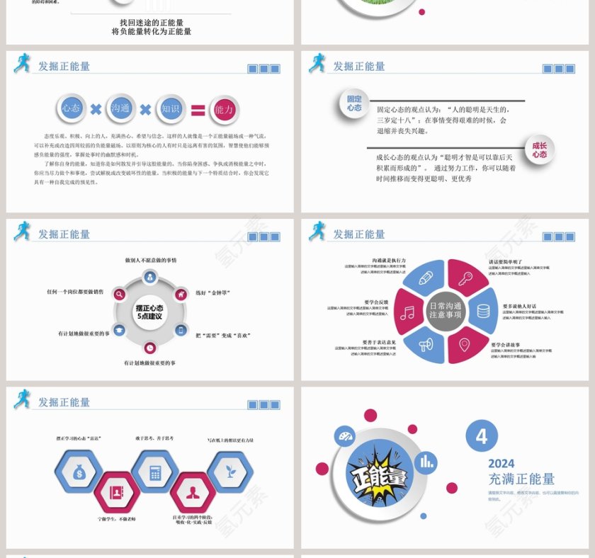2019唤醒正能量--员工培训第4张