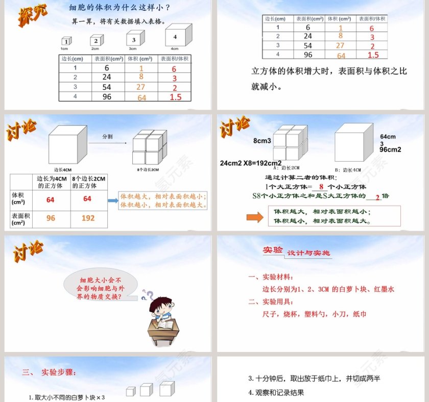 第-3教学ppt课件第2张