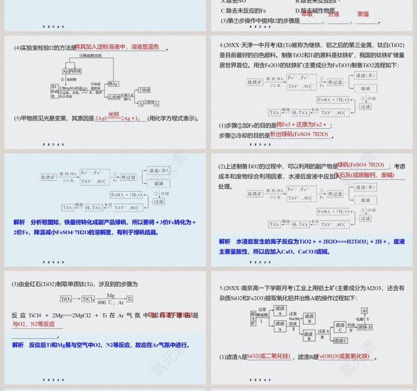 微专题十浅析化工生产工艺流程-教学ppt课件第4张