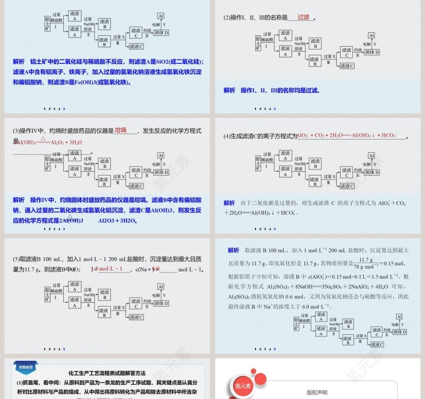 微专题十浅析化工生产工艺流程-教学ppt课件第5张