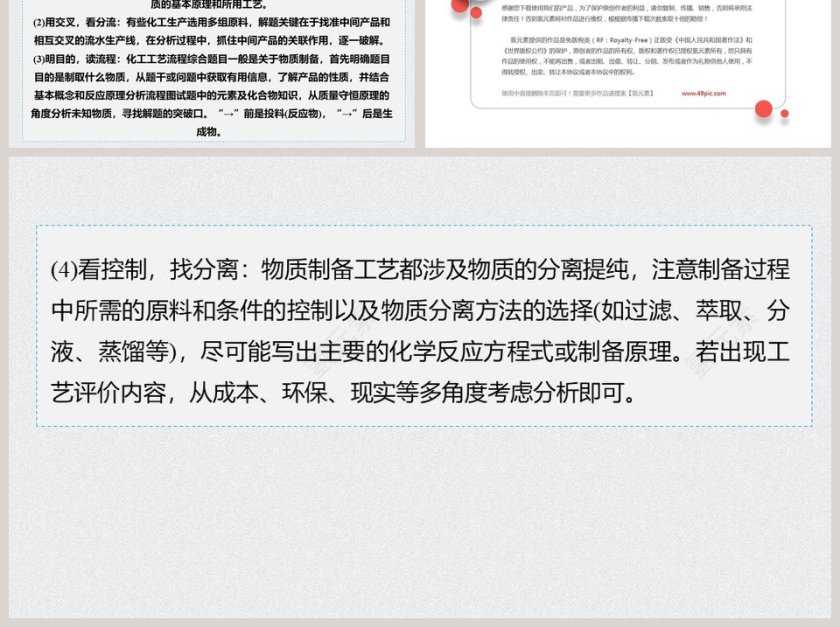 微专题十浅析化工生产工艺流程-教学ppt课件第6张