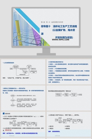微专题十浅析化工生产工艺流程-教学ppt课件