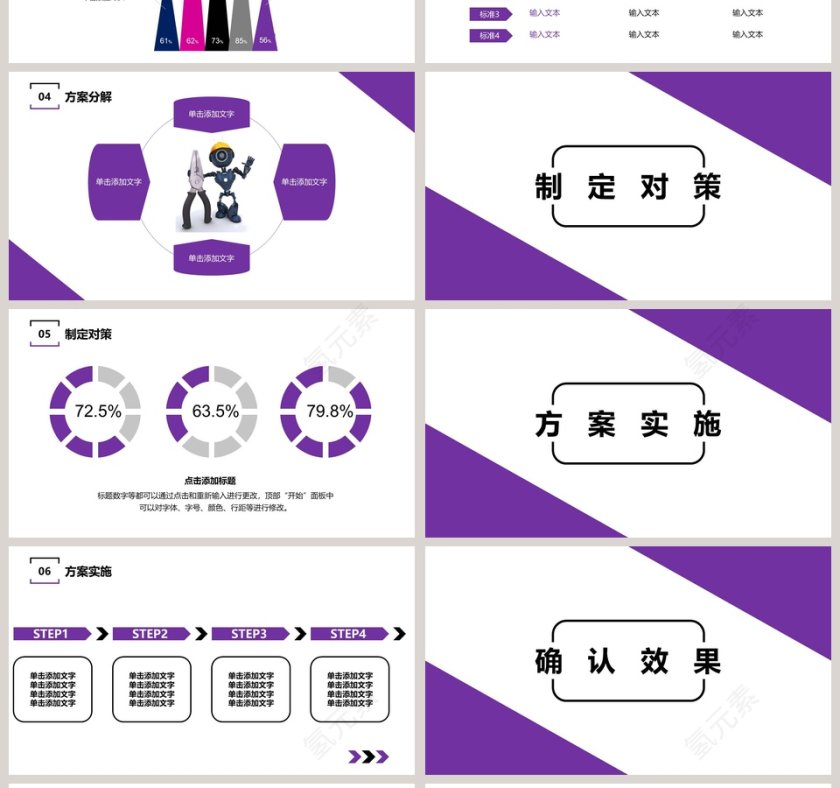 小组项目进度报告PPT模板第4张