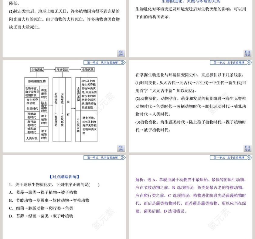 第二节地球的形成与演化教学ppt课件第7张