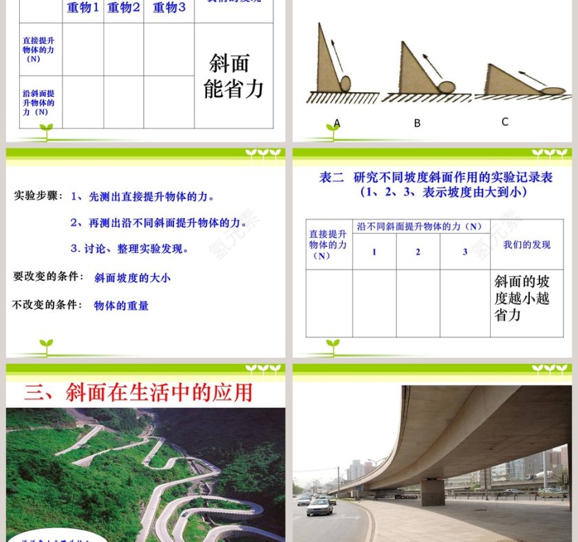巧用斜面-三 建筑与简单机械教学ppt课件第3张