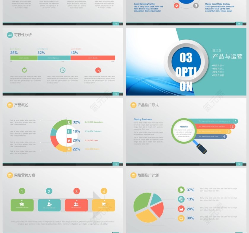 商业融资创业计划书商业计划书PPT第4张