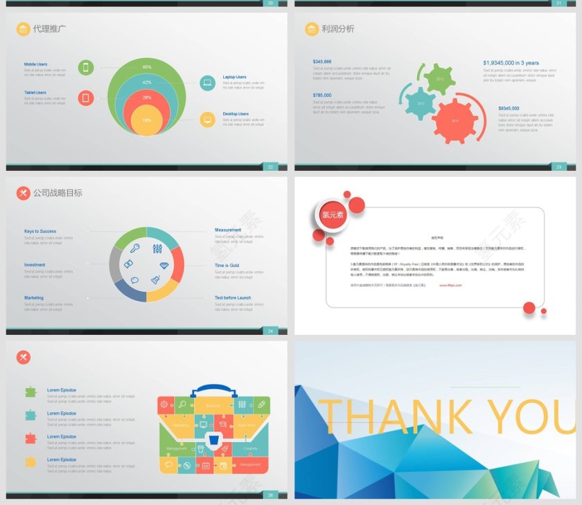 商业融资创业计划书商业计划书PPT第5张