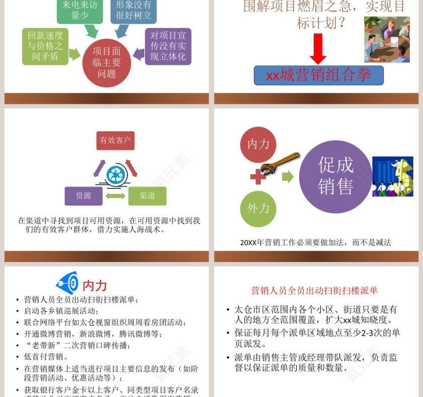 营房地产销破冰提案PPT第3张