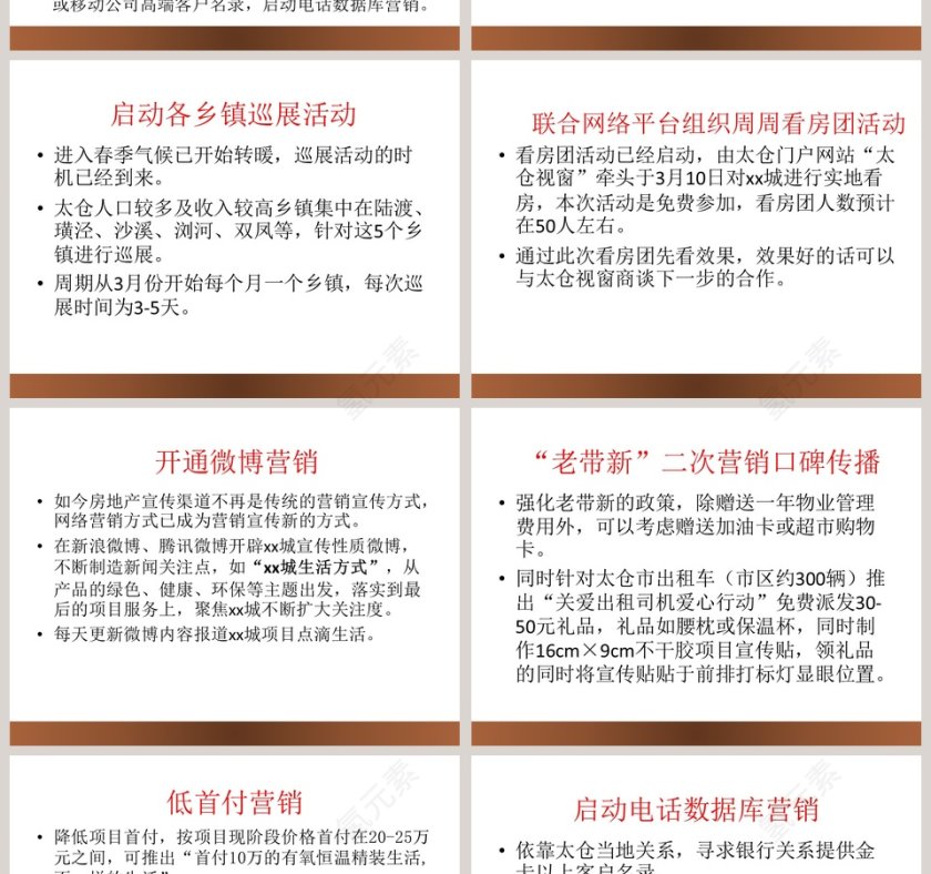 营房地产销破冰提案PPT第4张