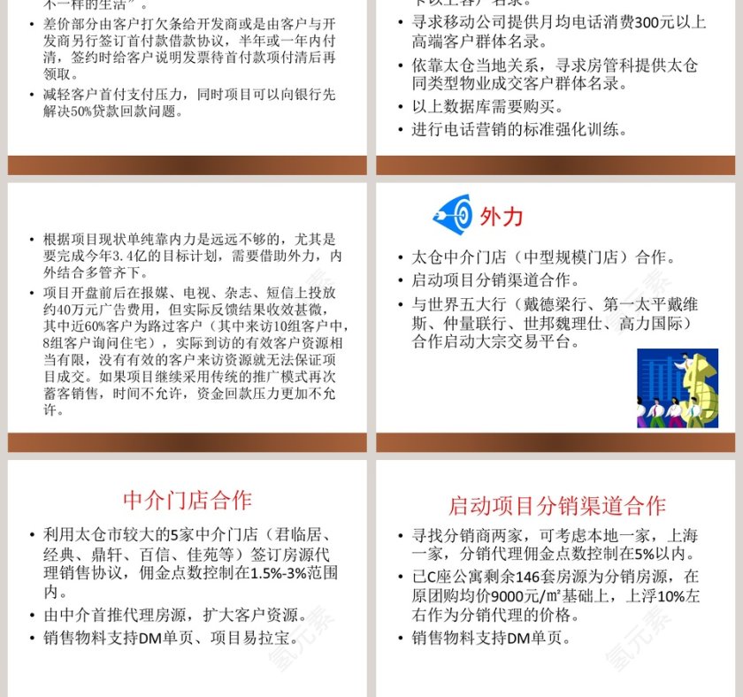 营房地产销破冰提案PPT第5张