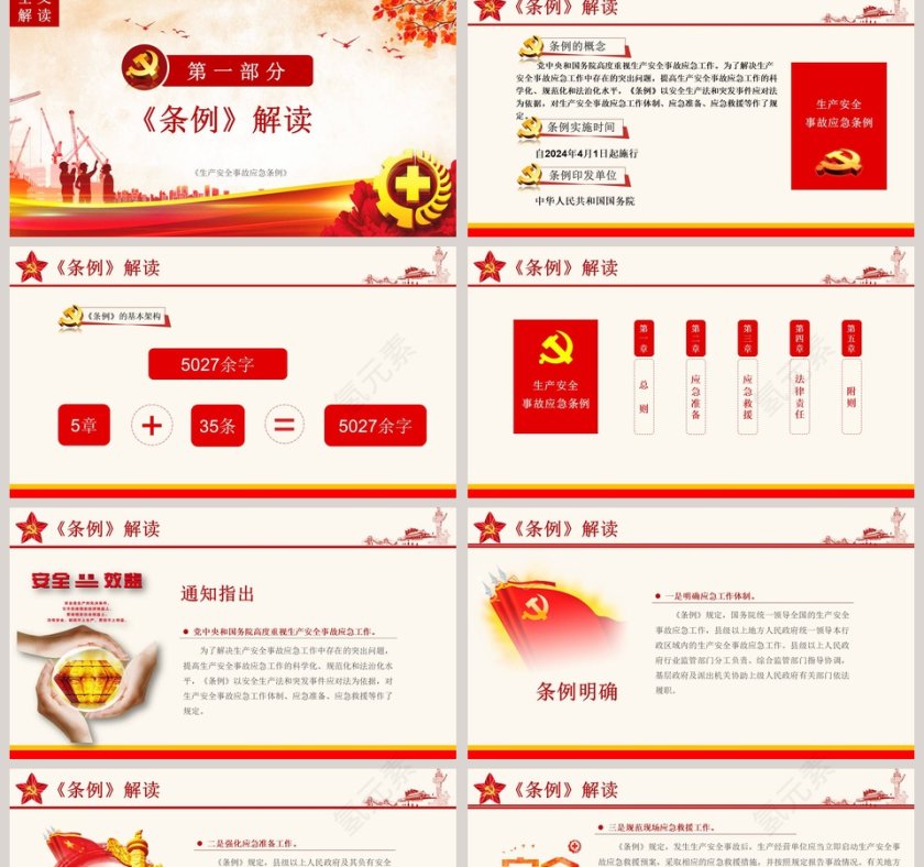 红色简约生产安全事故应急条例PPT第2张
