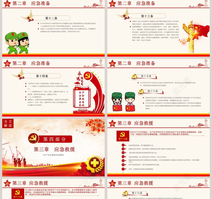 红色简约生产安全事故应急条例PPT第5张