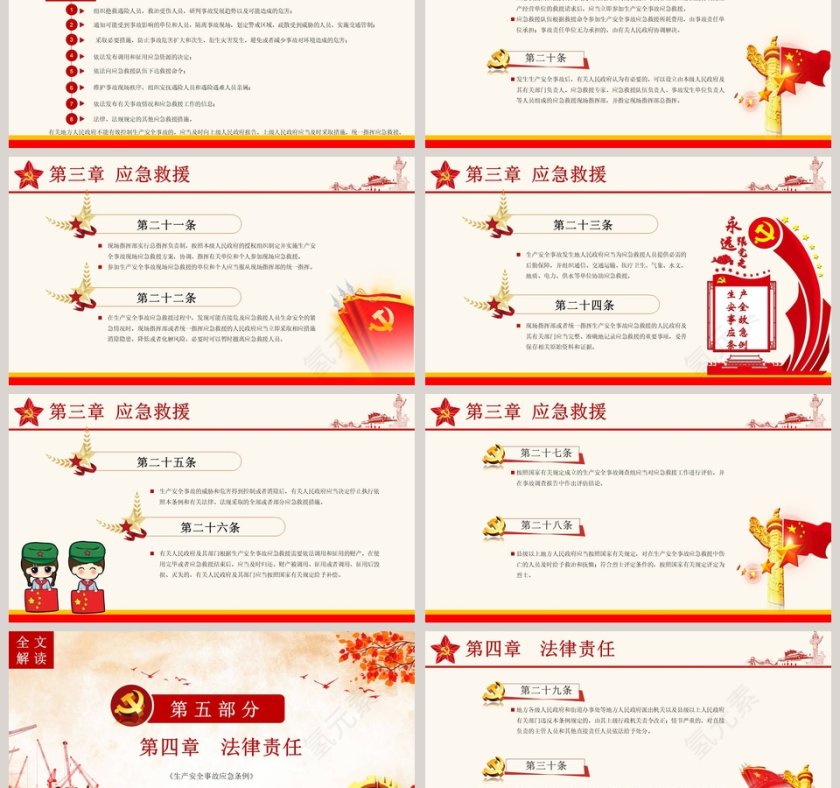 红色简约生产安全事故应急条例PPT第6张
