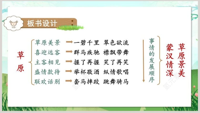 部编版六年级语文上册草原语文课件PPT第8张