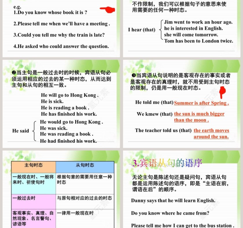 Section A Grammar Focus4c-Unit 2教学ppt课件第5张