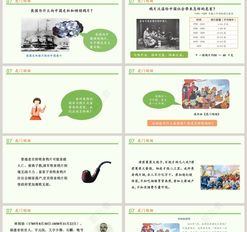 第三单元 百年追梦 复兴中华-7教学ppt课件第2张