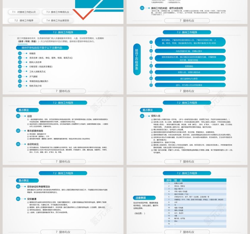 简约清新商务礼仪培训PPT模板第10张
